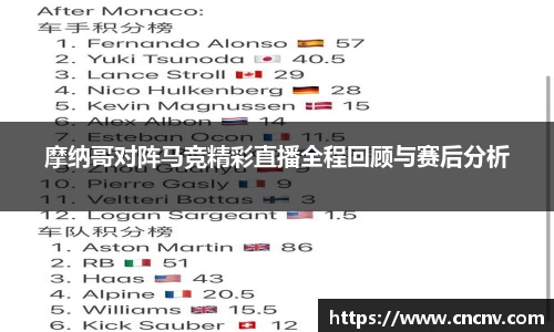 摩纳哥对阵马竞精彩直播全程回顾与赛后分析