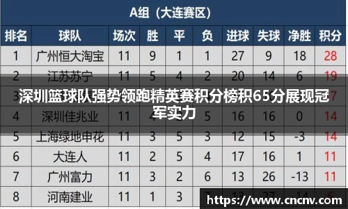 db电竞官网入口