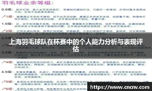 DB旗舰