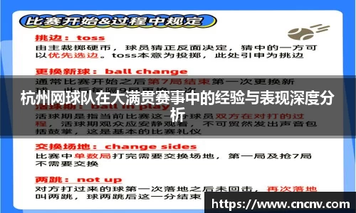 杭州网球队在大满贯赛事中的经验与表现深度分析